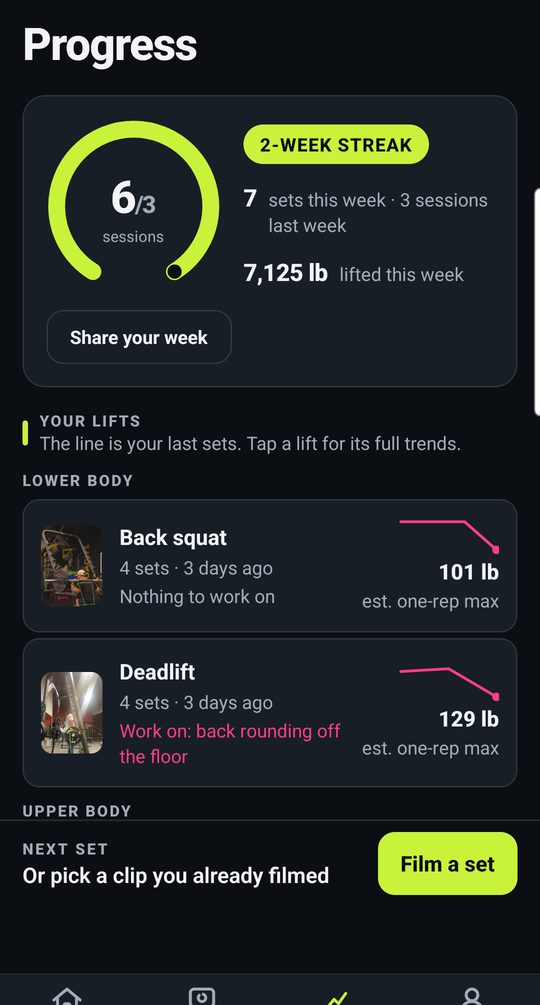 Progress tab: the week ring, a two-week streak, weight lifted, and one row per lift with its trend line and estimated one-rep max
